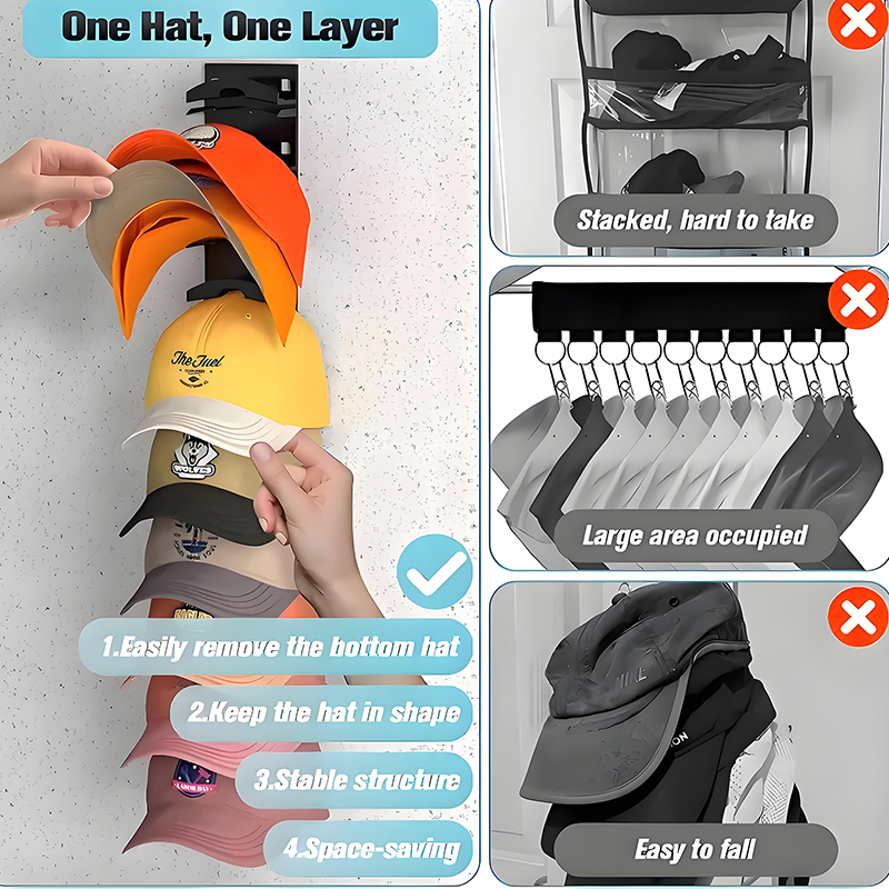 Wall Mounted Baseball Cap Stor - đánh giá và giá Wall Anchor Plastic