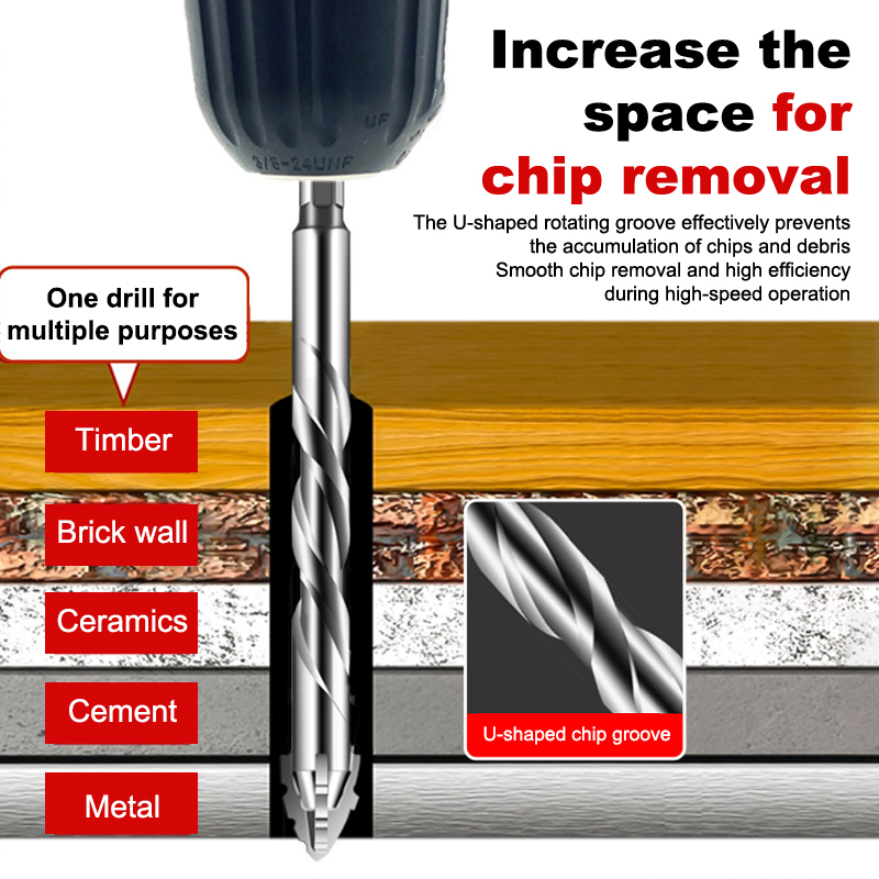 1/7pcs Tungsten Steel Serrated - đánh giá và giá Home Improvement Services