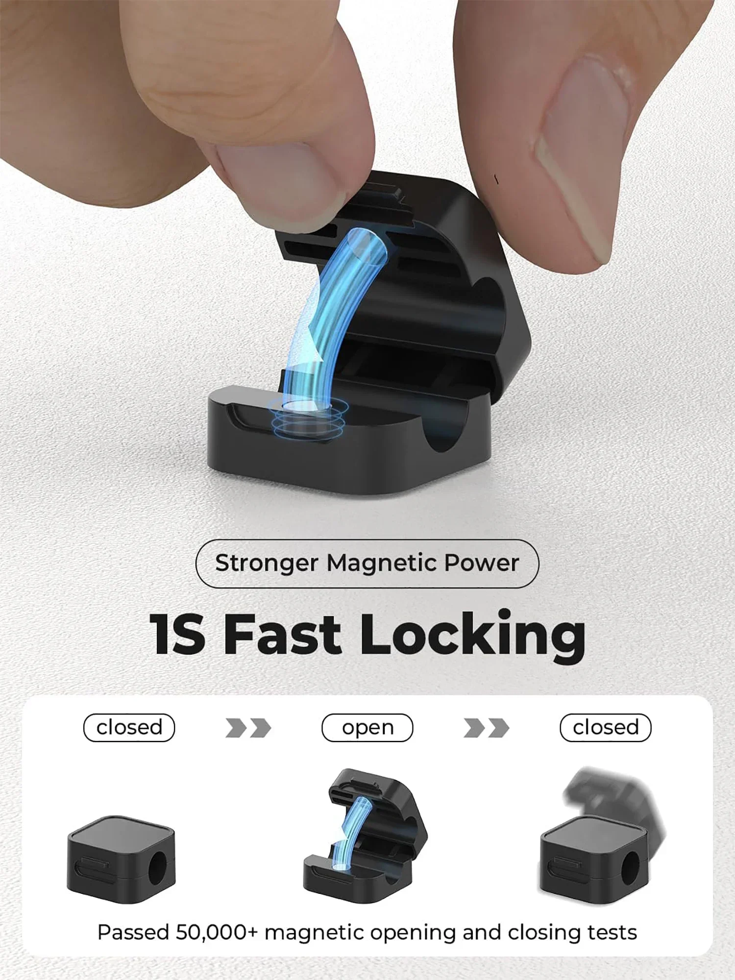 ​Magnetic Cable Clips Adjustab - đánh giá và giá Wall Anchor Plastic